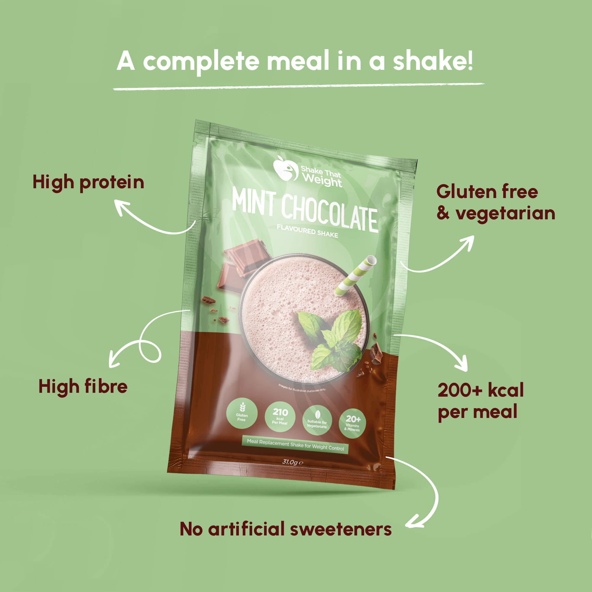 Mint Chocolate Shakes - 10 Meals - Image 2