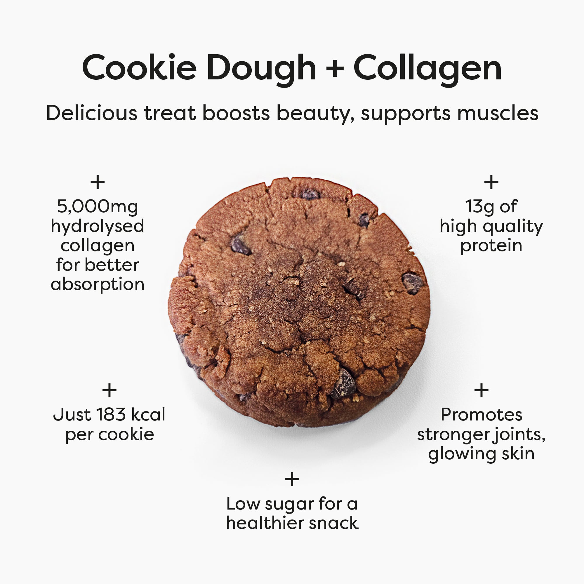 Choc Chip Cookie Dough + Collagen x10 - Image 3